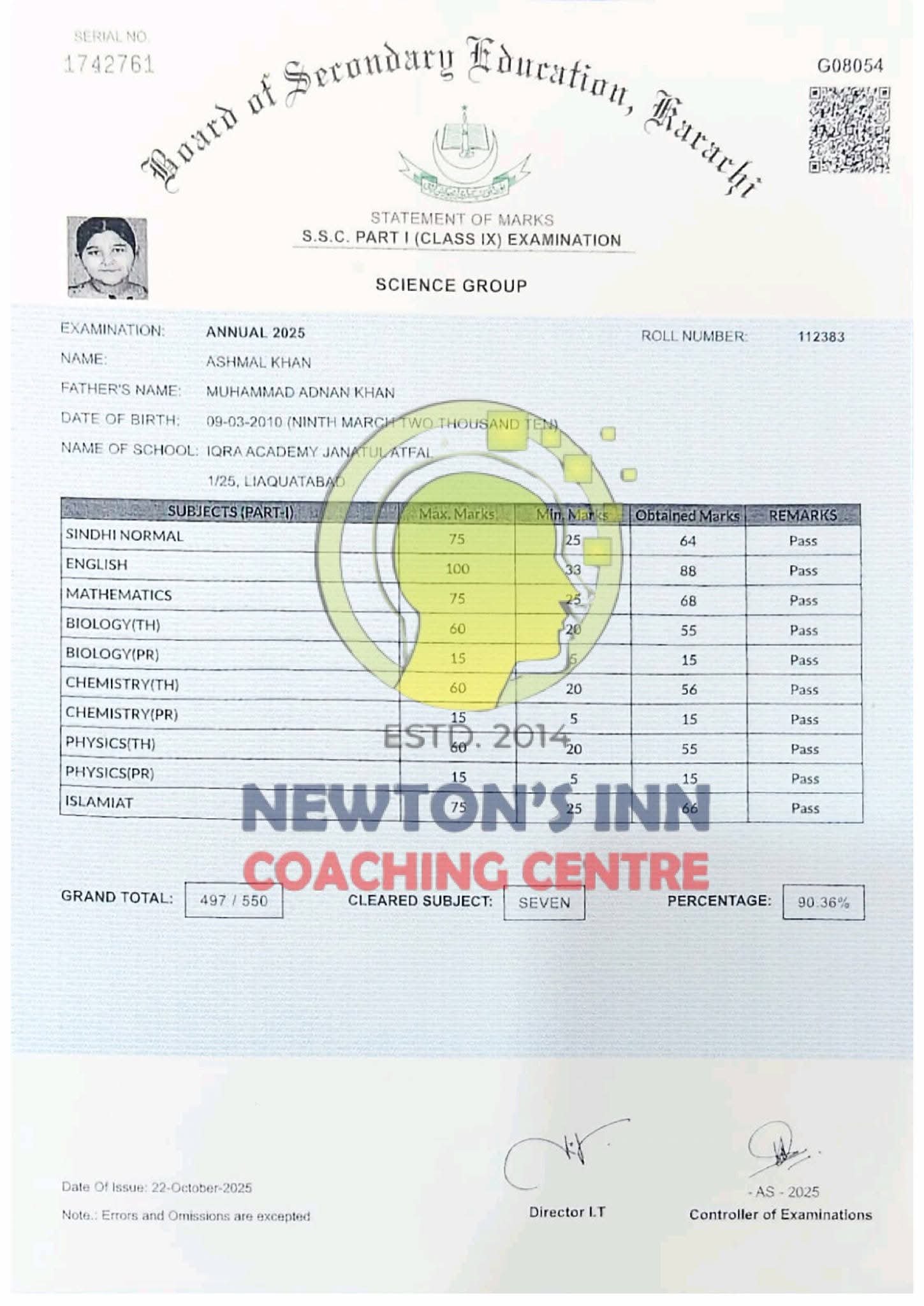 Board Result